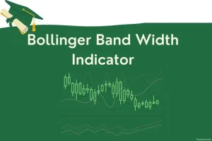Bollinger Band Width Indicator for MT5 MT4 and Tradingview