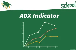 ADX indicator for MT4 , MT5 and Tradingview