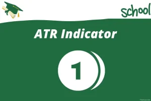 ATR indicator
