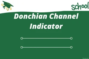 Donchian channel indicator for MT4 MT5 and Tradingview rev