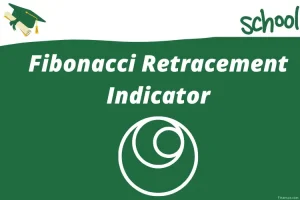 Fibonacci retracement indicator for MT4 MT5 and Tradingview rev