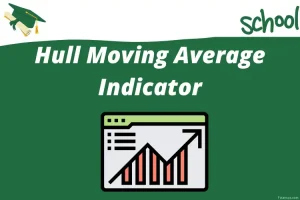 Hull Moving Average indicator for MT4 MT5 and tradingview