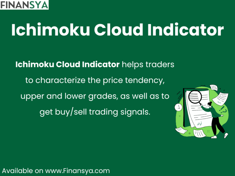 Definition Ichimoku Cloud in Forex Trading