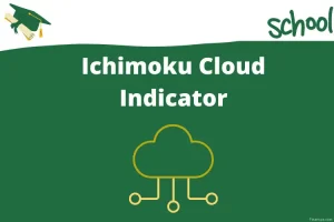 Ichimoku Cloud indicator for MT4 MT5 and Tradingview rev