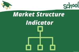 Market Structure indicator for MT4 MT5 and Tradingview
