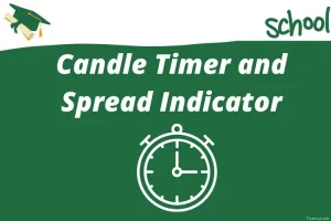 candle timer and spread indicator