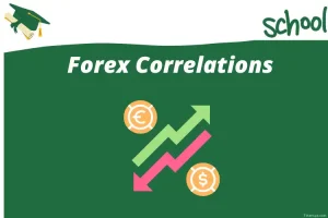 Forex Correlations rev