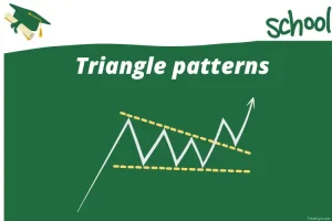 Triangles Patterns learning rev