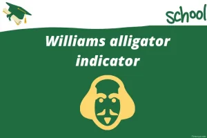 Williams alligator indicator for MT4 MT5 and Tradingview