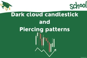 Dark cloud candlestick and piercing patterns rev