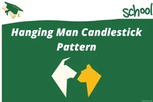 Hanging Man Candlestick Pattern rev