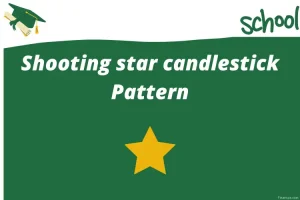 Shooting star candlestick Pattern rev