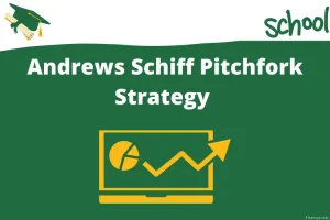 Andrews Schiff Pitchfork strategy rev