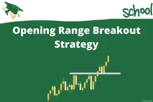 Opening range breakout Strategy rev
