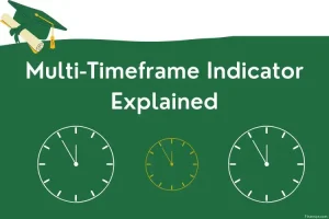 Multi timeframe indicator for MT5 MT4 and Tradingview rev