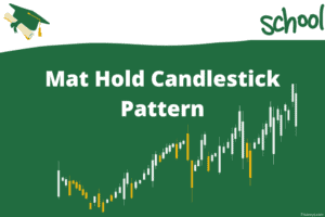 Mat hold Bullish and Bearish Candlestick patterns