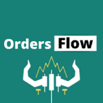 Order Flow Indicator MPR