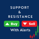 Support & Ressitance with alerts