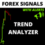 Trend Analyzer with alerts