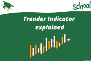 Trender Indicator for MT4 MT5 and Tradingview