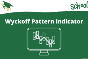 Wyckoff pattern indicator for MT4 MT5 and Tradingview