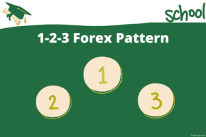 1 2 3 forex trading pattern