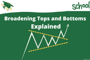 Trading Broadening top and bottom chart patterns
