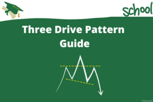 Three drive Pattern guide