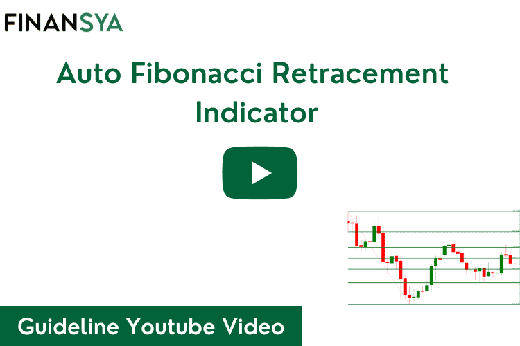 Auto Fibonacci Retracement indicator Guideline