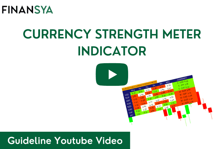 Currency Strength Meter Indicator Guideline