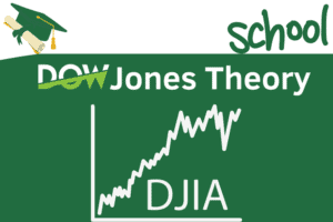 Dow Theory and Strategy guide