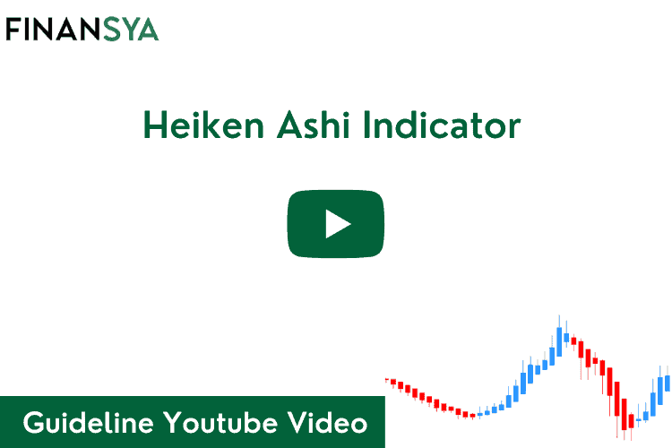 Heiken Ashi Candle Indicator guideline Guideline