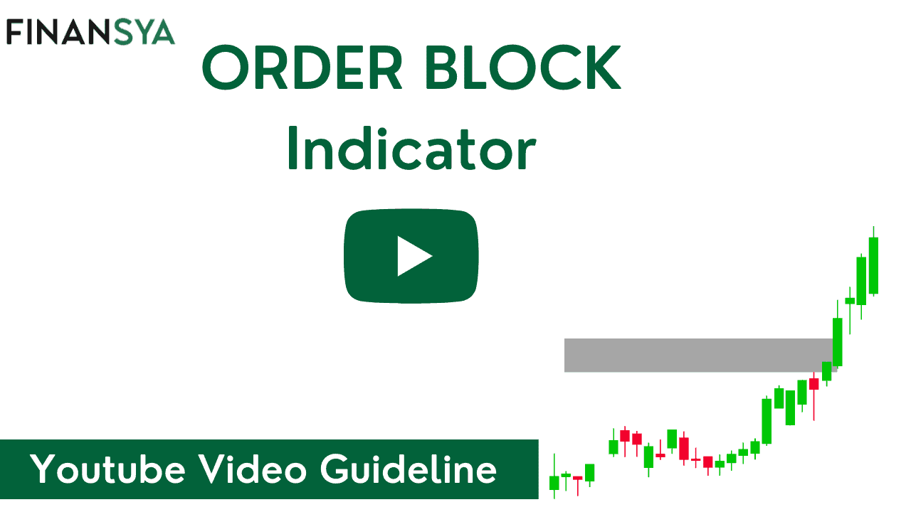 Order Block Indicator Guideline
