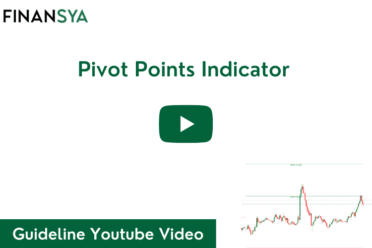 Pivots Point indicator Guideline