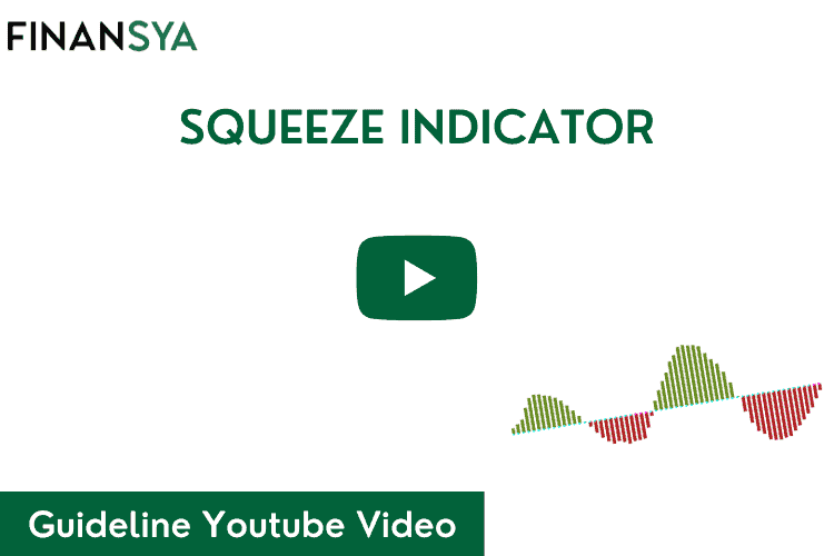 TTM Squeeze Indicator Guideline