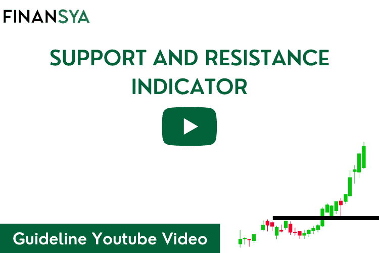 Support and Resistance Indicator Guideline