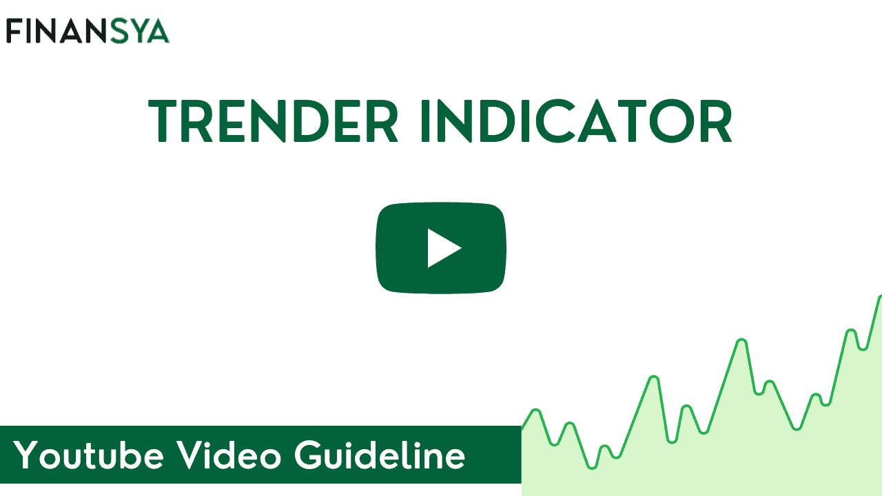 Trender indicator for MT4 and MT5