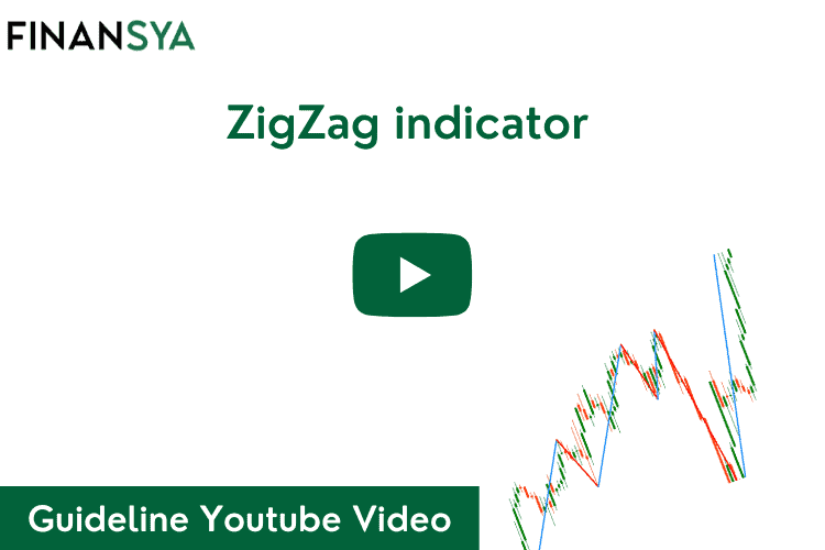 ZigZag Indicator Guideline