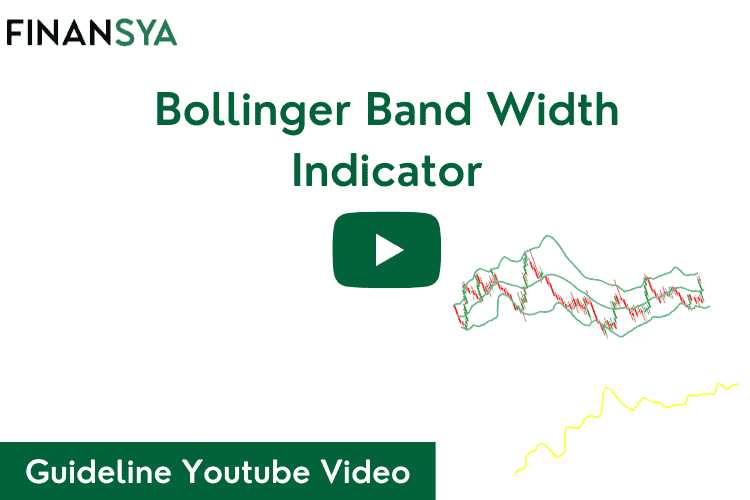 Bollinger Band Width Indicator Guideline