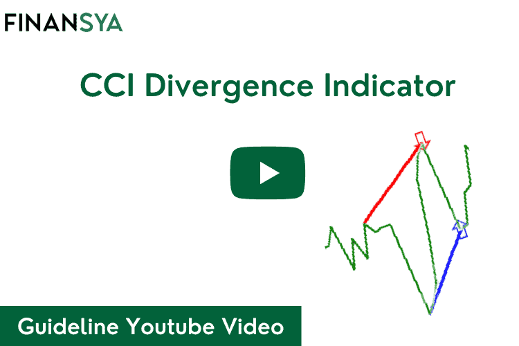 CCI Divergence  indicator Guideline