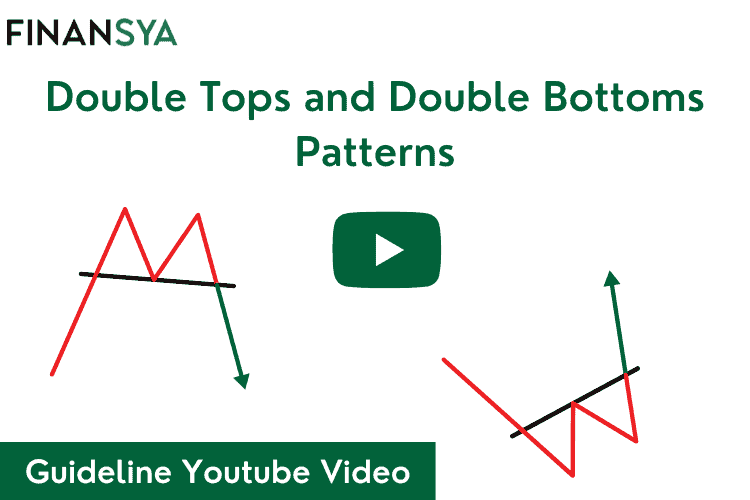 Double top and Double bottom Patterns guideline