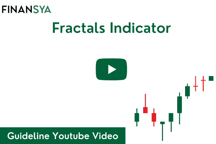 Fractal Indicator Guideline