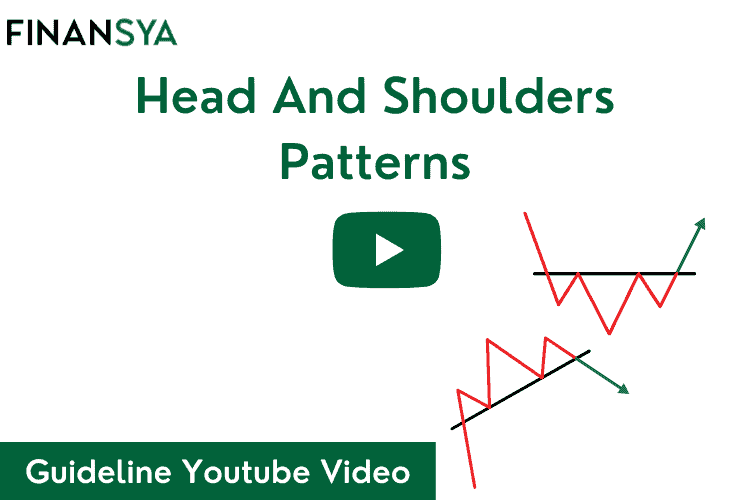 Head and Shoulders pattern guideline