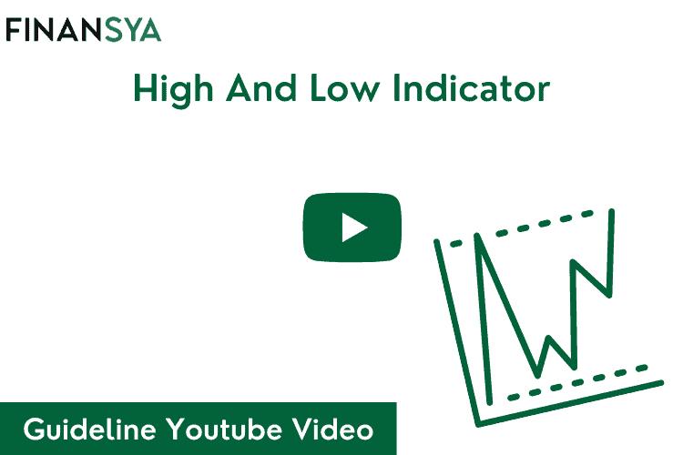 High and Low Indicator Guideline
