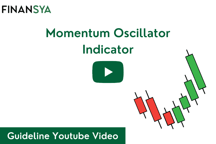 Momentum Indicator Guideline