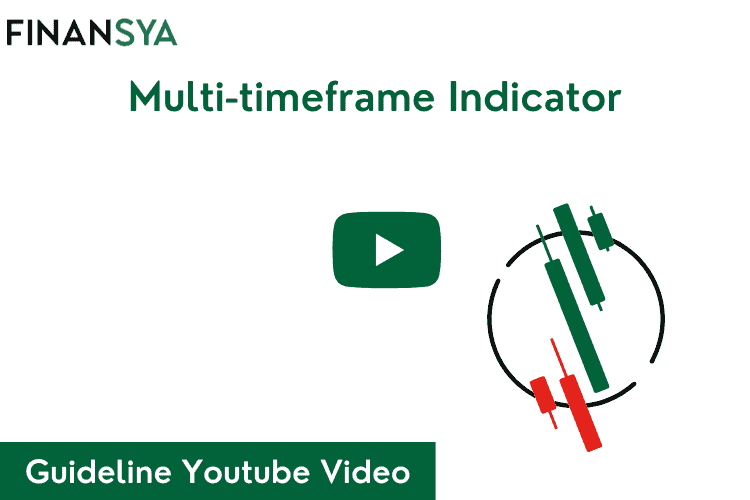 Multi timeframe Indicator Guideline