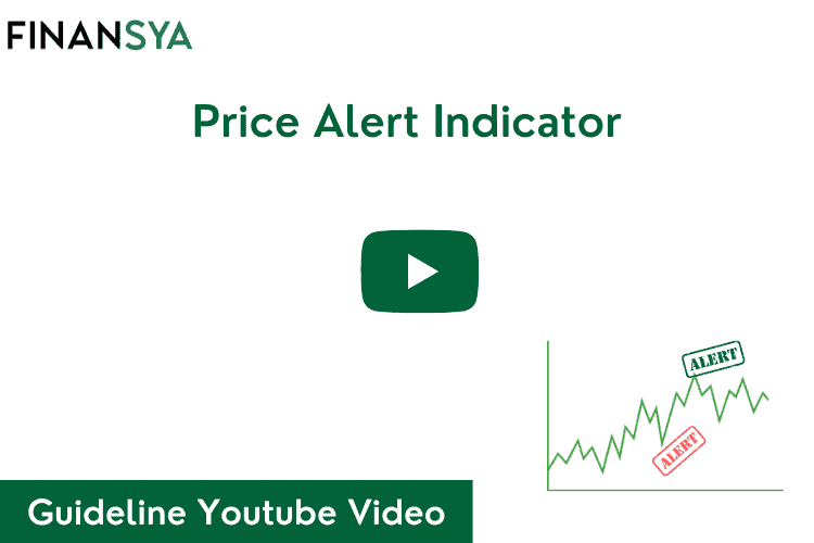 Price Alert Indicator Guideline