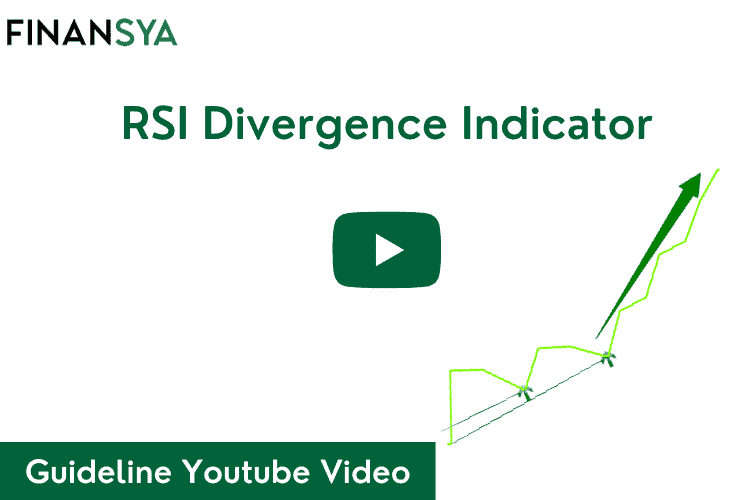 RSI Divergence  indicator Guideline