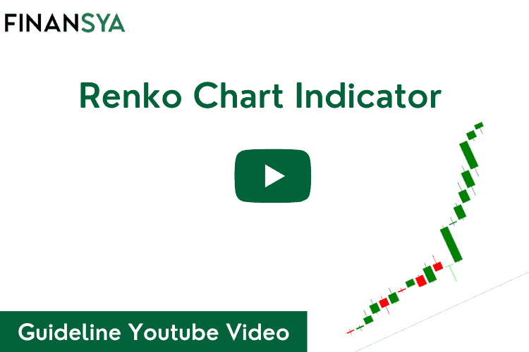 Renko Chart Indicator Guideline