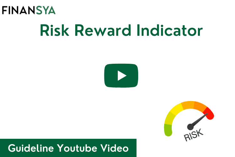 Risk Reward Ratio Indicator Guideline